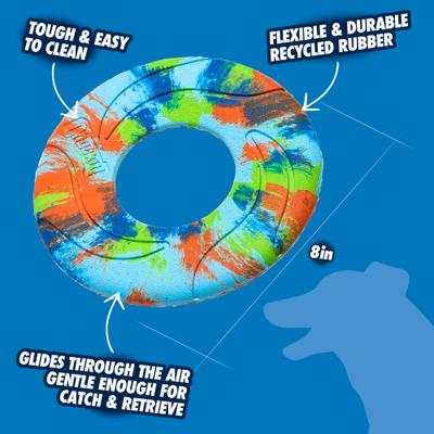 Show full view: Chuckit! ECOFETCH Flyer Dog Toy, Medium slide 5 of 8