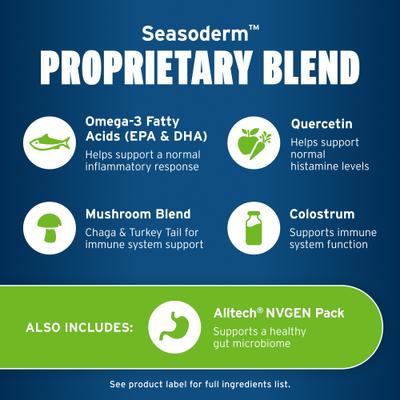 Show full view: K9 Advantix II Flea & Tick Spot Treatment for Dogs, 4-10 lbs + Pet Protect Allergy & Immune+ Supplement, 60 count slide 9 of 9