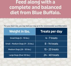 Blue Buffalo Blue Bits Plus Salmon Flavor Skin, Coat & Immune Support Soft & Chewy Dog Treats, 3.5-oz bag slide 2 of 8