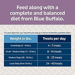 Blue Buffalo Blue Bits Plus Beef Flavor Mobility & Immune Support Soft & Chewy Dog Treats, 3.5-oz bag slide 2 of 8