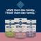 Show in main carousel: Blue Buffalo Blue Bits Plus Salmon Flavor Skin, Coat & Immune Support Soft & Chewy Dog Treats, 9.5-oz bag slide 8 of 10
