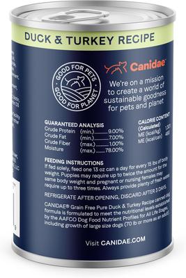 Show full view: CANIDAE PURE Limited Ingredient Duck & Turkey Recipe + Chicken & Rice Formula Canned Dog Food slide 8 of 9