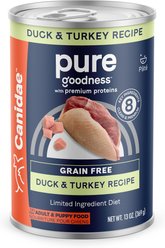 CANIDAE PURE Limited Ingredient Duck & Turkey Recipe + Lamb Recipe Canned Dog Food slide 2 of 9