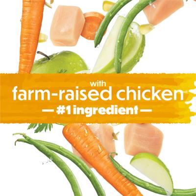 Show full view: Purina Beneful Healthy Weight with Farm-Raised Chicken Dry Dog Food, 14-lb bag slide 10 of 13