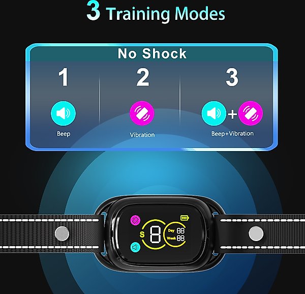 Show full view: PATPET No Shock Smart Bark Control Dog Bark Collar slide 2 of 8