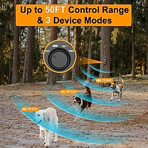 PATPET Solar-Powered Ultrasonic Indoor/Outdoor Dog Bark Control Device