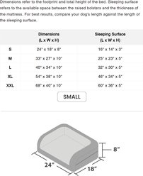 K9 Ballistics Tough Ripstop Rectangle Orthopedic Bolster Dog Bed, Sandstone, Small slide 2 of 6