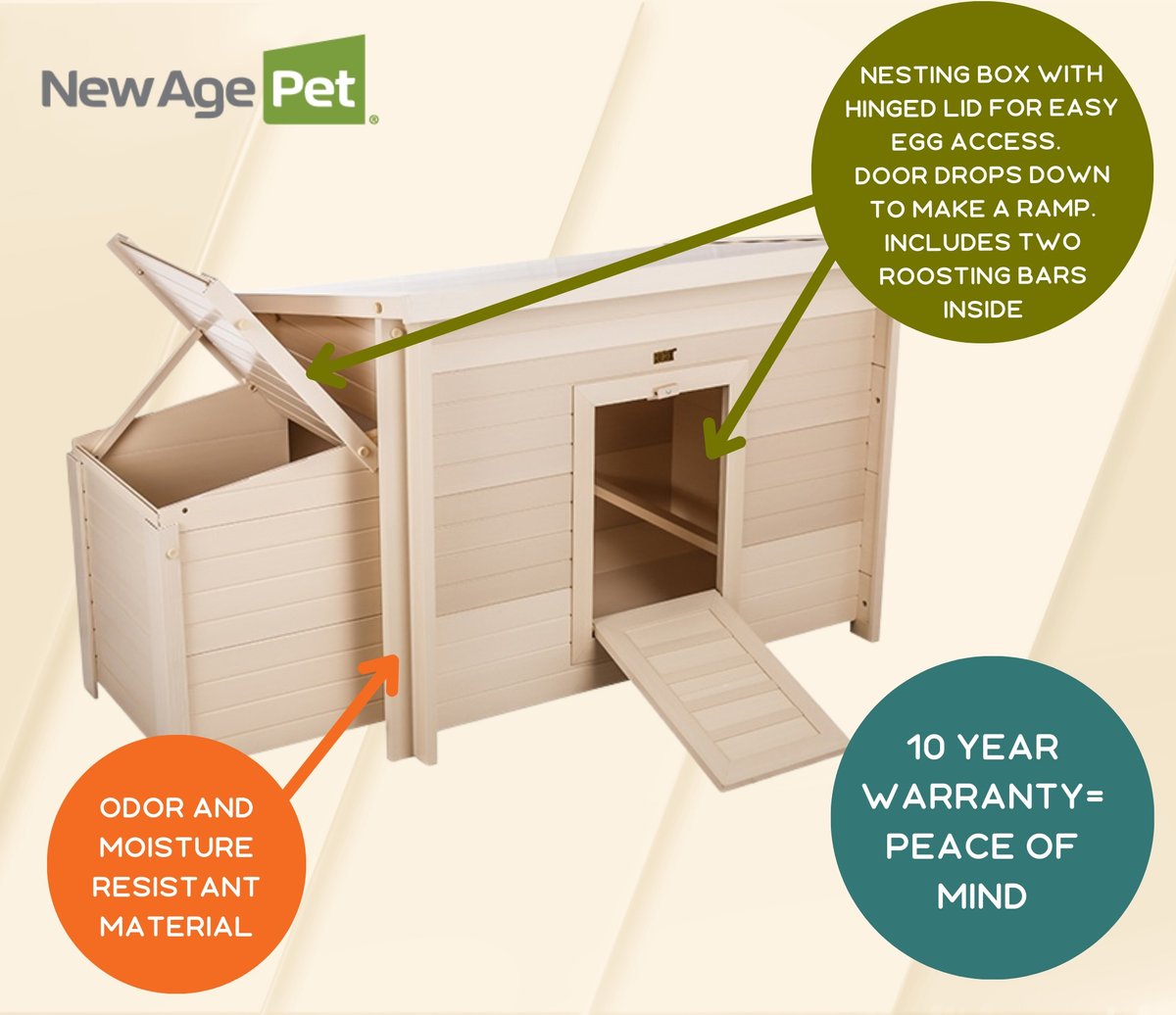 New Age Pet ECOFLEX Fontana Urban Farm Chicken Barn