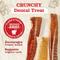 Show in main carousel: Natural Farm Beef Trachea Dog Chews, 6-in, 20 count slide 4 of 6