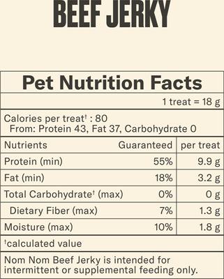 Show full view: Nom Nom Beef Jerky Dog Treats, 4-oz pouch slide 6 of 9