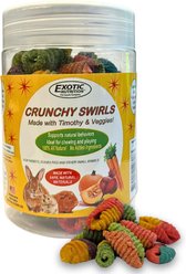 Exotic Nutrition Crunchy Swirls Small Pet Chew Toy, 4.7-oz bag