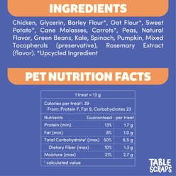 Disney Table Scraps Snow White Seven Veggie Medley Chicken Recipe Upcycled Dog Treats, 5-oz bag slide 2 of 4