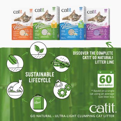 Show full view: Catit Go Natural Scented Bamboo Clumping Cat Litter, 7.9-lb bag slide 8 of 9
