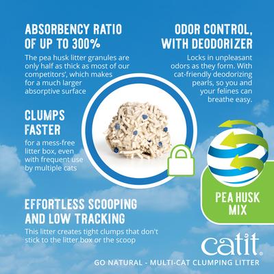 Show full view: Catit Go Natural Multi Cat Vanilla Scented Pea Husk Clumping Cat Litter, 14.1-lb bag slide 6 of 9