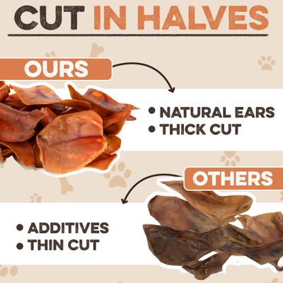 Show full view: Brutus & Barnaby Thick Cut Half Pig Ear Natural Dog Chew Treats, 50 count slide 4 of 9