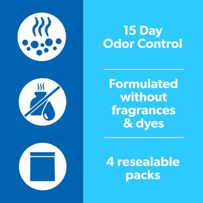 Show full view: Starter Kit - Fresh Step Simply Unscented Clumping Clay Cat Litter, 10.5-lb bag, pack of 4 + 2 other items slide 4 of 9