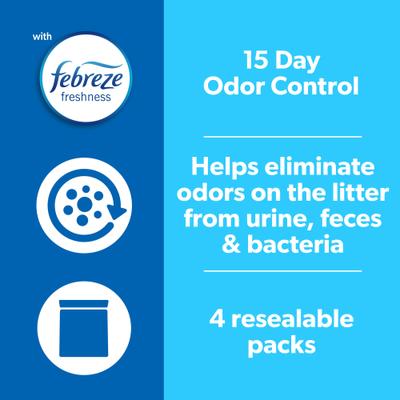 Show full view: Starter Kit - Fresh Step Triple Action Scented Clumping Clay Cat Litter, 10.5-lb bag, pack of 4 + 2 other items slide 4 of 9