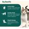 Show in main carousel: Nutrish Whole Health Blend Indoor Complete Chicken with Lentils & Salmon Recipe Dry Cat Food (Rachael Ray), 6-lb bag slide 4 of 13