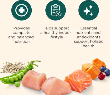 Show full view: Nutrish Whole Health Blend Indoor Complete Chicken with Lentils & Salmon Recipe Dry Cat Food (Rachael Ray), 6-lb bag slide 5 of 13