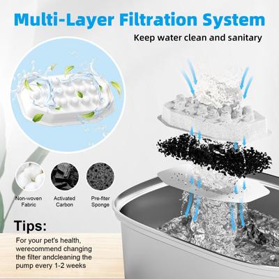 Show full view: Casfuy PWS-133 T-Shaped Spout Stainless Steel Dog & Cat Water Fountain, 108-oz slide 5 of 8