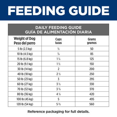 Show full view: Hill's Prescription Diet Multi-Organ Support Chicken Dry Dog Food, 8.5-lb bag slide 7 of 11