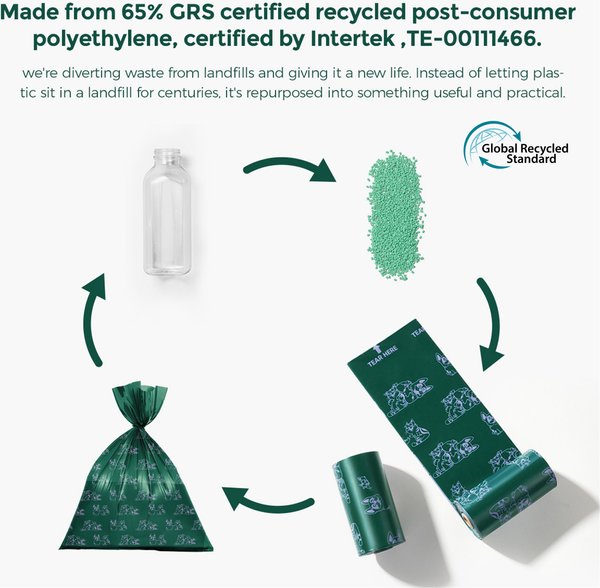 Show full view: ATIFBOP Recycled Plastic Poop Bags, Scented, 600 count slide 3 of 8