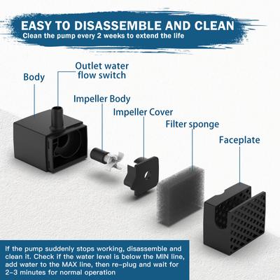 Show full view: PetNF Stainless Steel Dog Water Fountain Replacement Pump slide 3 of 9