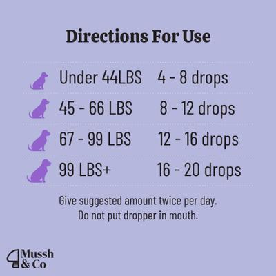 Show full view: Hemp Heros Mussh & Co Calm Reishi Mushroom Liquid Supplement for Dogs & Cats, 1.69-fl oz bottle slide 5 of 8