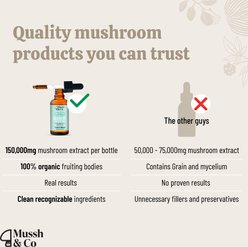 Hemp Heros Mussh & Co Clarity Lions Mane Mushroom Liquid Supplement for Dogs & Cats, 1.69-fl oz bottle slide 2 of 6