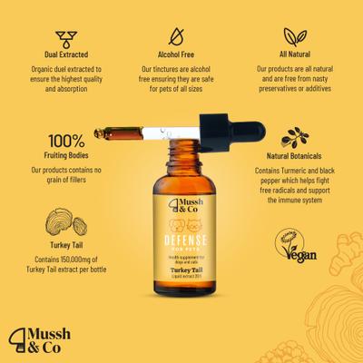 Show full view: Hemp Heros Mussh & Co Defence Turkey Tail Mushroom Liquid Supplement for Dogs & Cats, 1.69-fl oz bottle slide 6 of 8