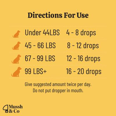 Show full view: Hemp Heros Mussh & Co Defence Turkey Tail Mushroom Liquid Supplement for Dogs & Cats, 1.69-fl oz bottle slide 5 of 8