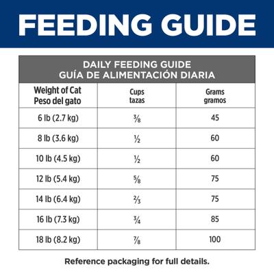 Show full view: Hill's Prescription Diet Brain Care + j/d Joint Care Salmon Dry Cat Food, 4-lb bag slide 6 of 10