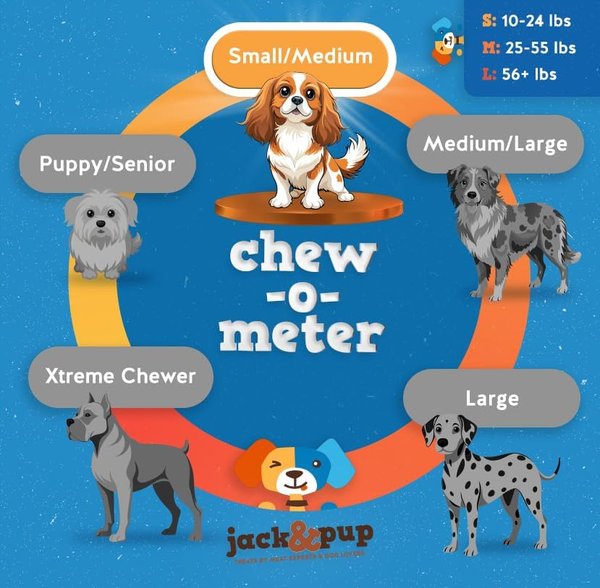 Show full view: Jack & Pup Odor-Free Twisted Beef Bully Stick 6-in Dog Chew slide 5 of 7