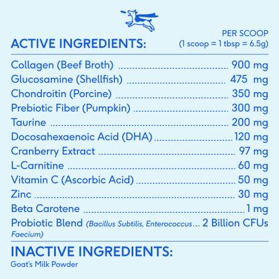 Show full view: Native Pet The Daily Powder 11-in-1 Supplement for Dogs, 1.7-oz slide 8 of 10