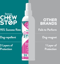 TropiClean Chew Stop Dog & Home Deterrent Spray, 8-fl oz bottle slide 2 of 9