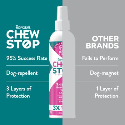 Show full view: TropiClean Chew Stop Dog & Home Deterrent Spray, 8-fl oz bottle slide 7 of 12