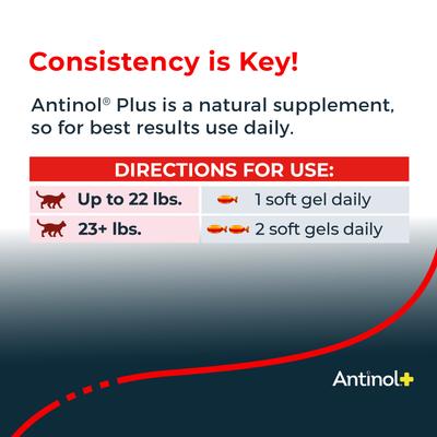 Show full view: Antinol Plus Softgels Joint Supplement for Cats, 30 count slide 8 of 8