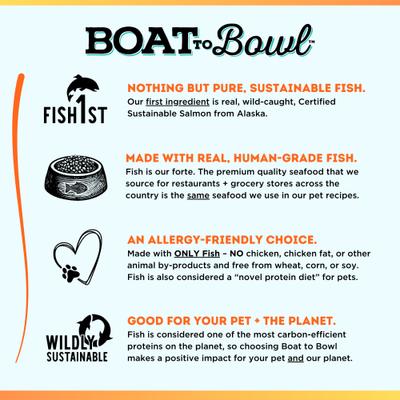 Show full view: Boat to Bowl Pet Food Wild Salmon Recipe Dry Cat Food, 3.5-lb bag slide 7 of 12