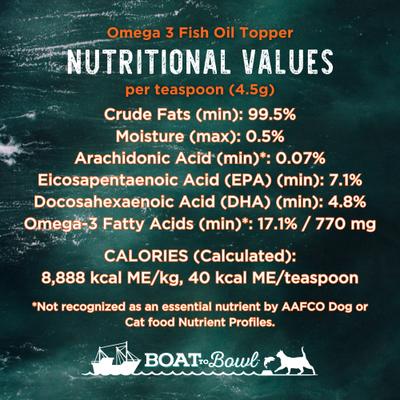 Show full view: Boat to Bowl Pet Food Wild Alaska Omega-3 Fish Oil Liquid Supplement for Dogs & Cats, 4-fl oz bottle slide 9 of 10