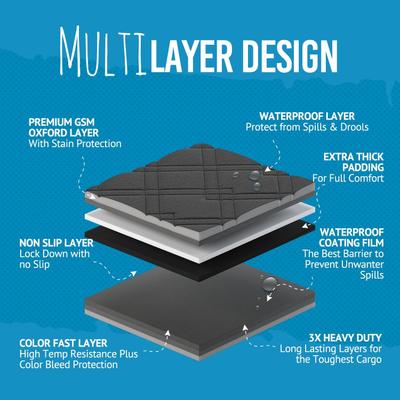 Show full view: Bulldogology Pet Solutions SUV Mesh Window Cargo Cover, Black, 82 x 55-in slide 4 of 8