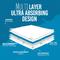 Show in main carousel: Bulldogology Pet Solutions Puppy Training Pads, 24 x 24-in, 150 count slide 7 of 9