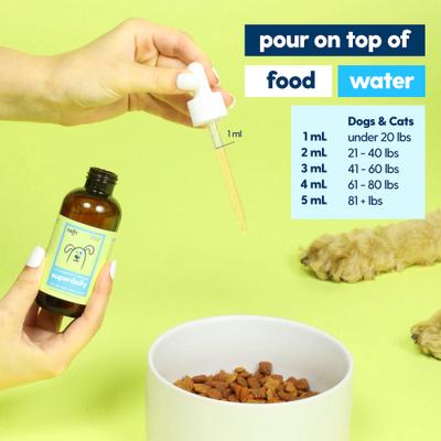 Show full view: Taily Superdaily Bacon Flavored Liquid Multivitamin for Dogs & Cats, 4-fl oz bottle slide 9 of 9