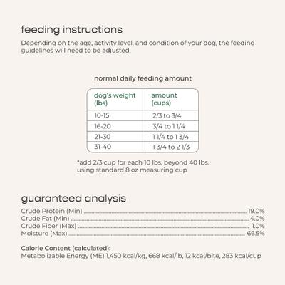 Show full view: Freshpet Homestyle Creations Fresh Grilled Chicken Bites Dog Food, 1-lb bag, case of 6 slide 9 of 10