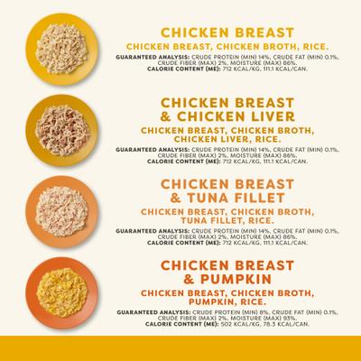 Show full view: Applaws Chicken Selection in Broth Wet Cat Food, 5.5-oz can, case of 20 slide 4 of 8