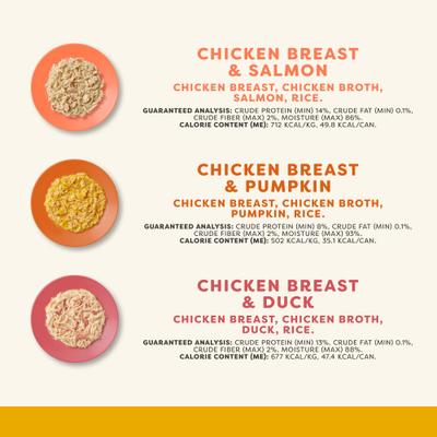 Show full view: Applaws Chicken Selection in Broth Wet Cat Food, 2.47-oz can, case of 36 slide 4 of 9
