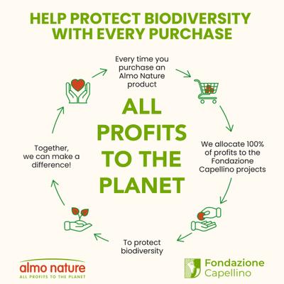 Show full view: Almo Nature Unscented Clumping Plant-Based Natural Cat Litter, 10-lb bag slide 10 of 13