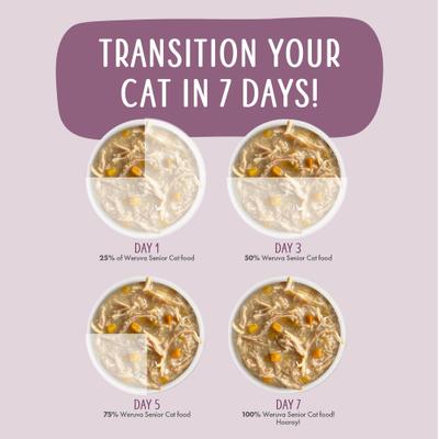 Show full view: Weruva Senior Timeless Tails Variety Pack Canned Cat Food, 12 count, 3-oz can slide 10 of 10