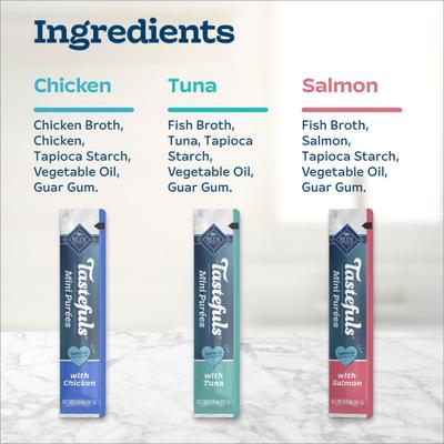Show full view: Blue Buffalo Tastefuls Mini Purees Chicken, Tuna, & Salmon Variety Pack Lickable Adult Cat Treats, 0.5-oz tube, case of 12 slide 6 of 11