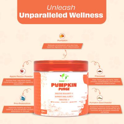 Show full view: Pawfect Pumpkin Purge All Natural Grain-Free Dog Food topper, 8.81-oz jar slide 4 of 9