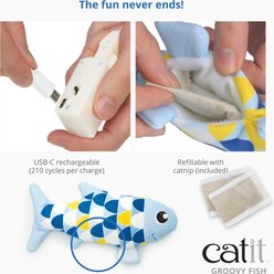Catit Groovy Fish Catnip Cat Toy slide 2 of 6